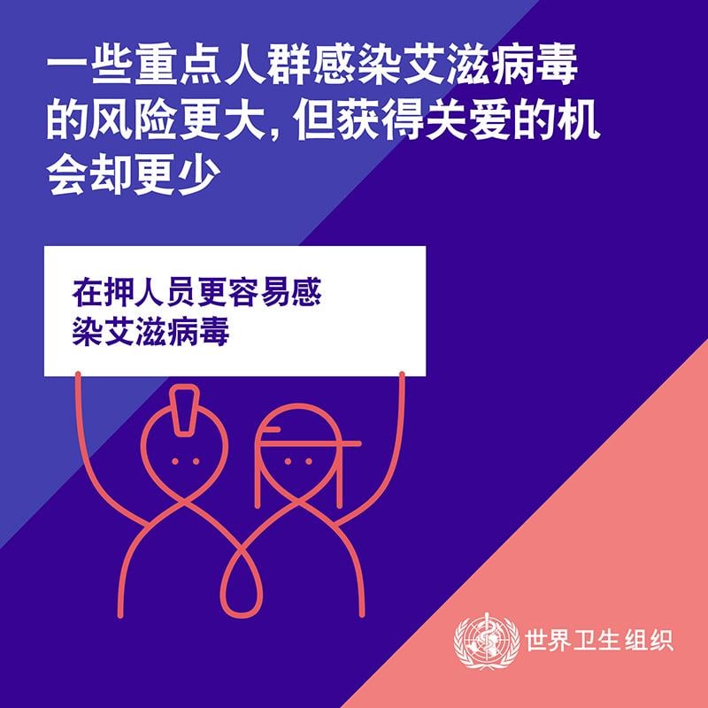 3.5WHOWAD2019_infographic_800x800_ZH