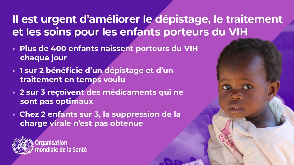 4.2WHOWAD2019_infographic_4_1200x675_FR